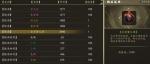 下一站江湖玄冥碧火酒配方是什么