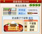 创意蛋糕店顾客喜好大全五