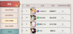 狐妖小红娘涂山竞技场阵容搭配指南