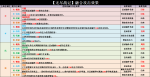无尽战记融合攻击效果一览