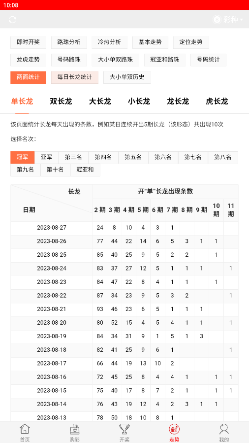 113cc彩票APP截图