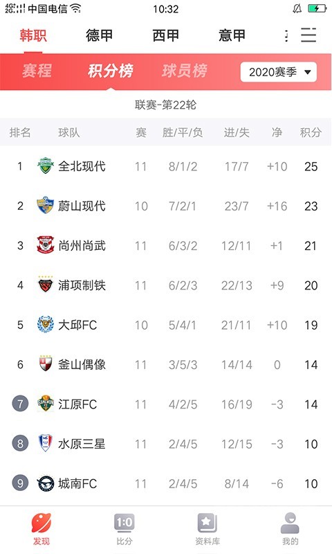久久发彩票app怀旧版截图