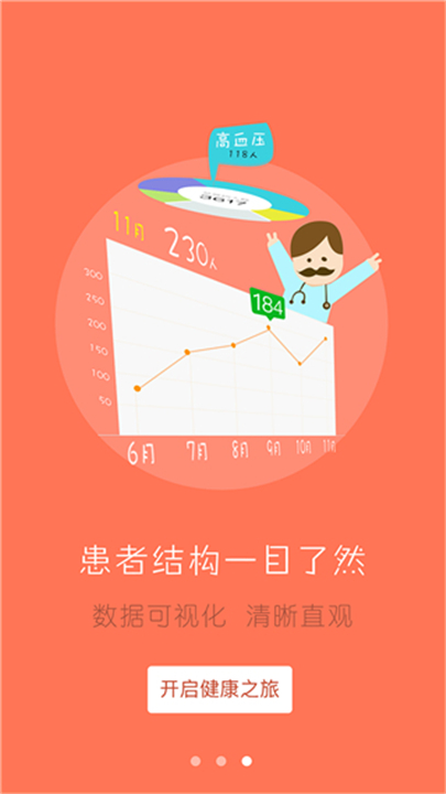 居民健康医生版app截图