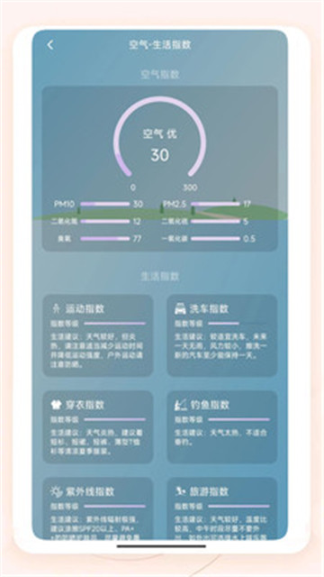 知呀天气截图