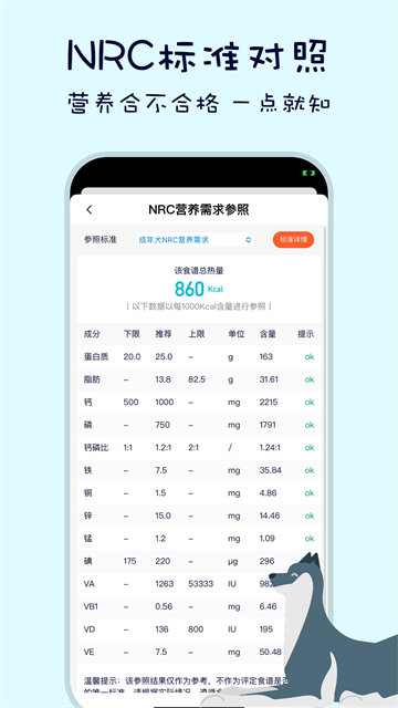 嗷呜猫狗食谱app截图