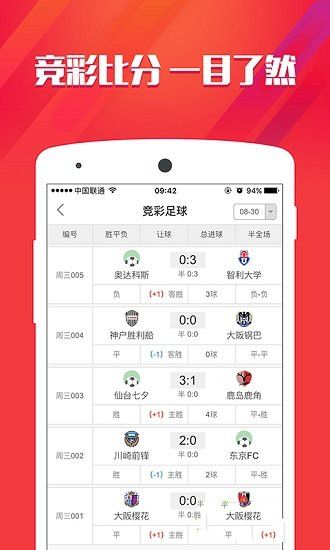 彩友多截图