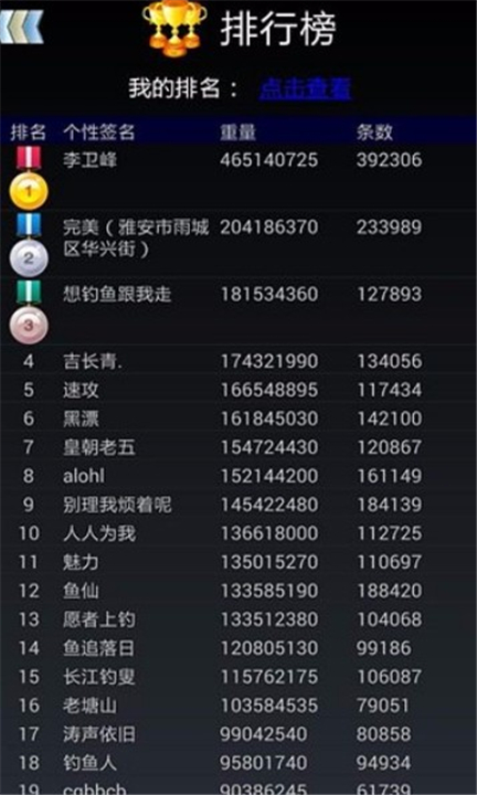 钓鱼看漂安卓版截图