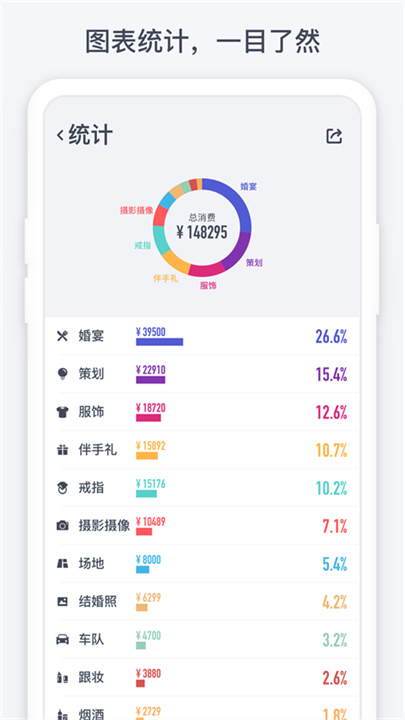闪电记账安卓版截图