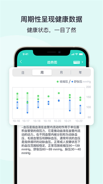 乐普健康监测软件截图