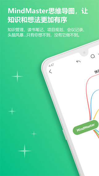 MindMaster思维导图截图