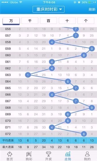 星空彩票截图