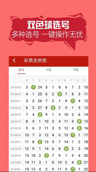 福利三分彩截图