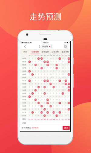 051彩票截图