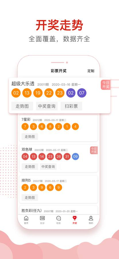 彩票106cc手机平台截图