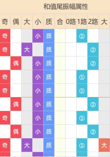17彩票APP截图